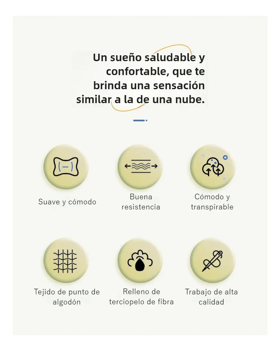 Almohada Cervical Ortopedica