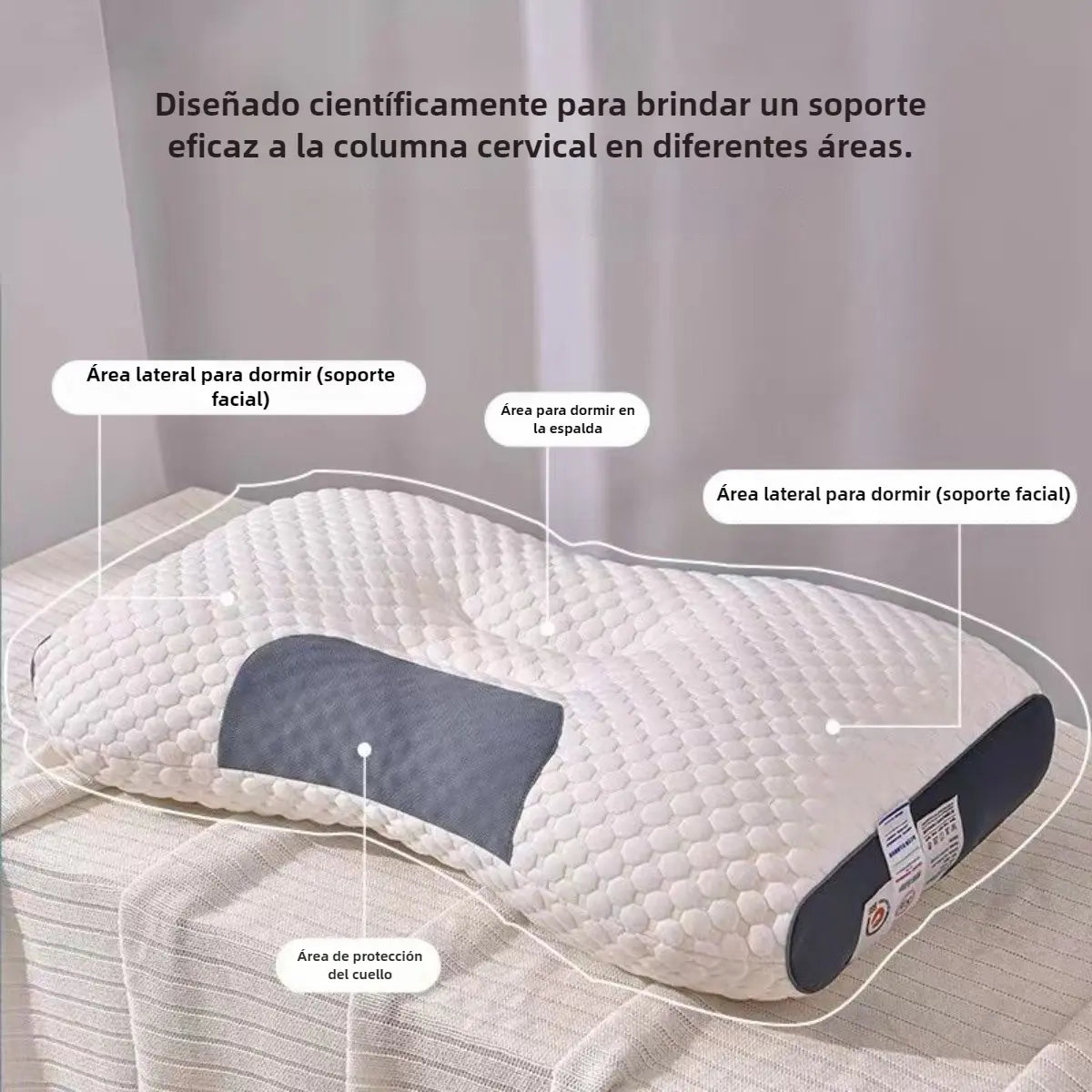 Almohada Cervical Ortopedica